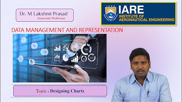 Designing Charts by Dr. M Lakshmi Prasad