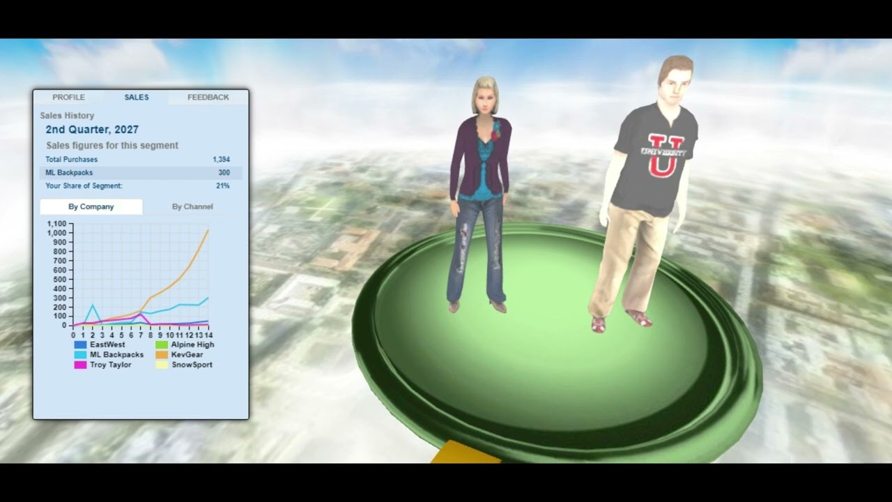 Marketing Reflection Video