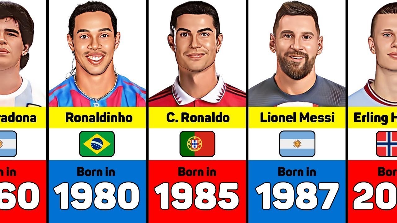 Best Football Players Born in Every Year 19402006 YouTube