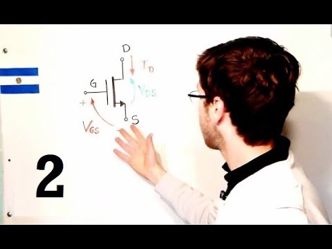 Transistor MOSFET - Parte 2: Curvas Características | El Traductor