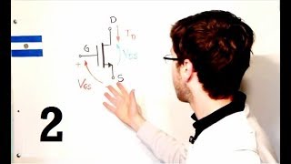 Transistor MOSFET - Parte 2: Curvas Características | El Traductor