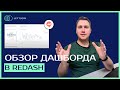 Как создать дашборд в Redash? | ЛУЧШИЙ Гайд по BI