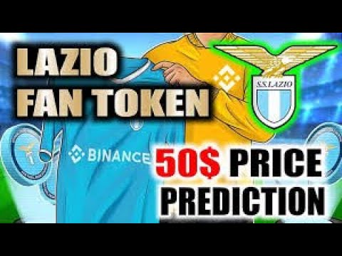 Lazio Fan Token Chart Analysis Bull Run