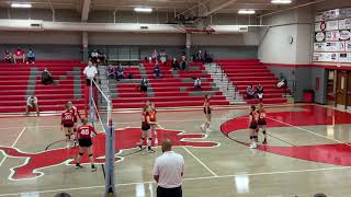Marlington Vs Minerva 8Th Grade Vb Set 2 Part 1