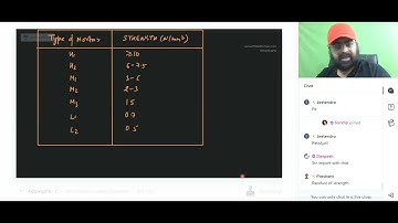 BMC 14 By Dr Jaspal Singh Sir @solutionforanything24
