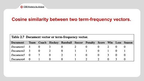Cosine Similarity Between Two Term Frequency Vector Problem | Chapter 2 Data Mining | Bangla Lecture