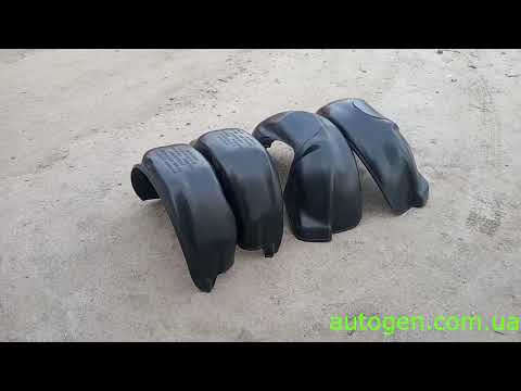 подкрылки Renault Megane