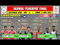 Jadwal 8 Besar Australia Open 2025 Hari Ini Live TVRI ~ FAJAR/FIKRI vs INDIA ~ 9 WAKIL INDONESIA