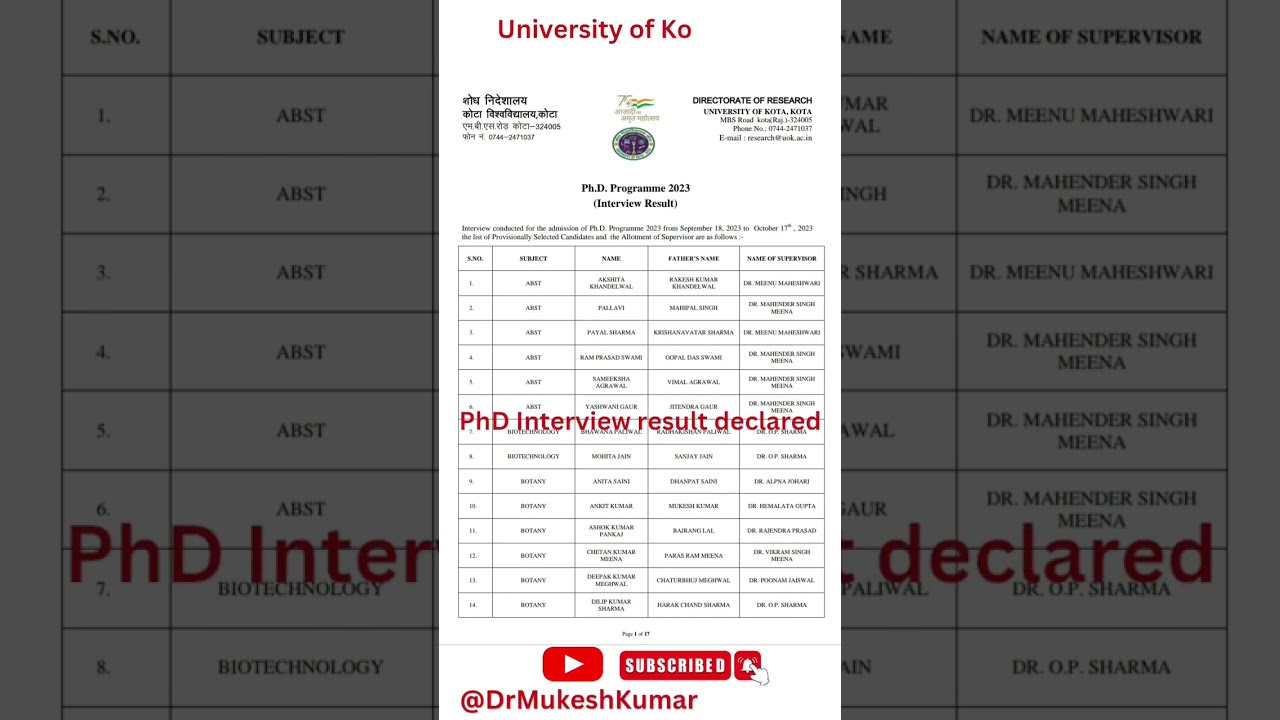 PhD Interview result declared | University of Kota | 
