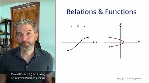 Relations and Functions | Cengage Math Clips