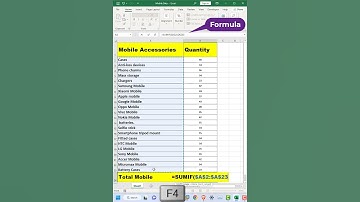 How to Calculate Total Sale of Selected Items | Technical with Urvashi