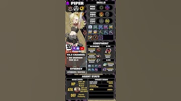 PIPER WHEEL | INTER-KNOT COMMUNITY BUILD GUIDE V2.3 | ZENLESS ZONE ZERO