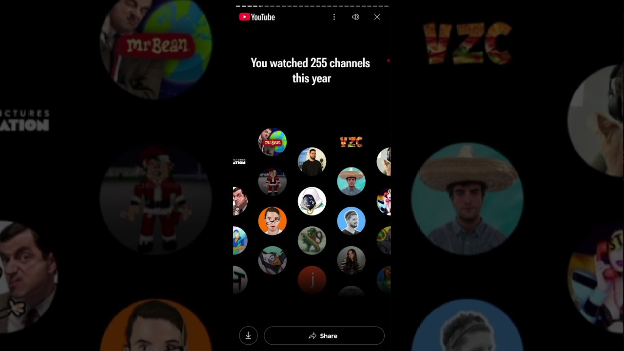 2025 YouTube Recap of the story 🥳 