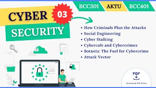 What is Social Engineering | Cyber Stalking |  Cybercafe and Cybercrime | Attack Vector |  AKTU