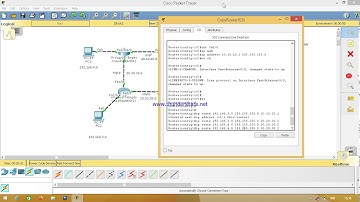 REDISTRIBUTE STATIC SUBNET PART 2