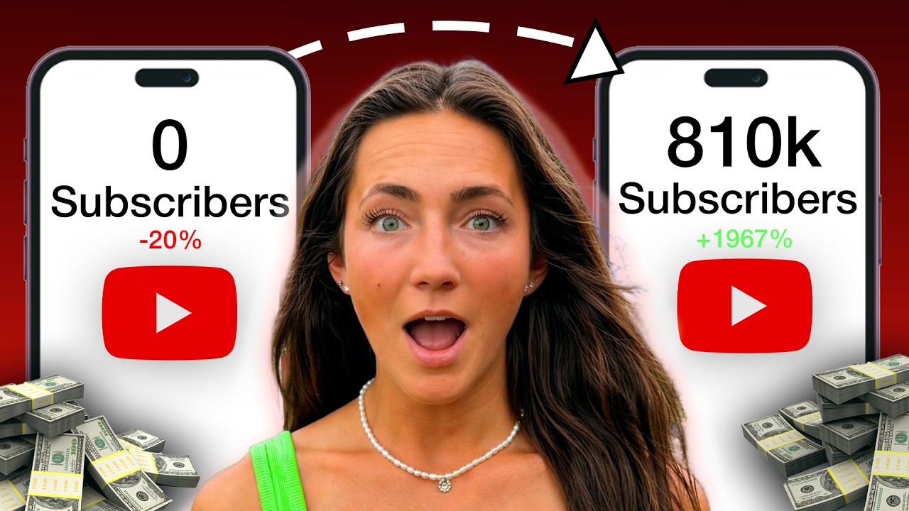 Laura Farms Net Worth 2026 | How Much Does She Really Make? - YouTube