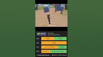 Is Your PC Ready for Bluestacks? Check the System Requirements Now! #gaming #bluestacks