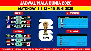 JADWAL SIARAN LANGSUNG PIALA DUNIA 2026 MALAM INI LIVE TVRI - BELANDA VS JEPANG - SENIN 15 JUNI 2026