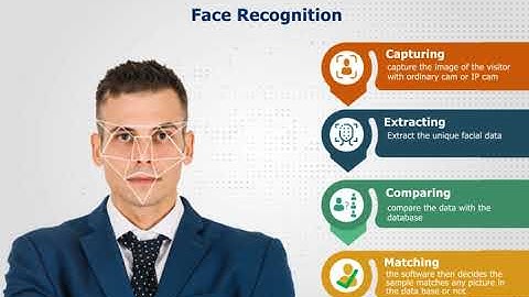 smart visitor management system