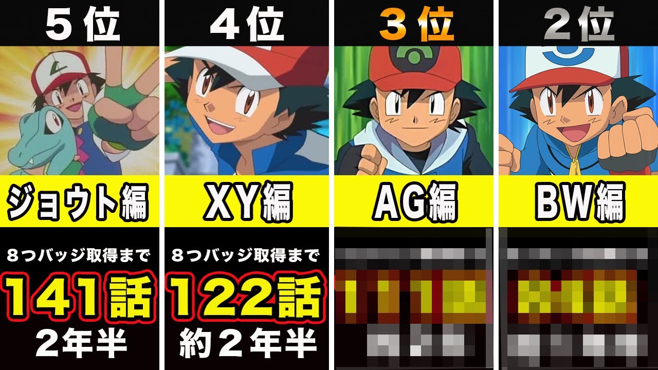 ポケモン比較】サトシが8つバッジゲットするまでの話数を調べてみたら