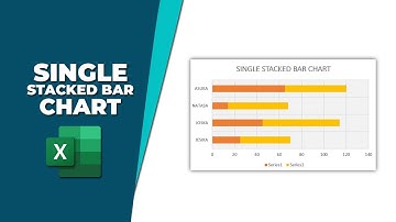 How to create single stacked bar chart in excel