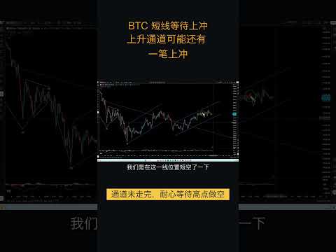 6.13比特币走势分析:比特币在63500附近震荡,上升通道结构延续,等上冲做空 #比特币 #高頻交易 #shorts