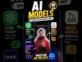 AI Models Explained in 40 Seconds 🤖 | ChatGPT vs Midjourney vs Sora | Which One Should You Use?
