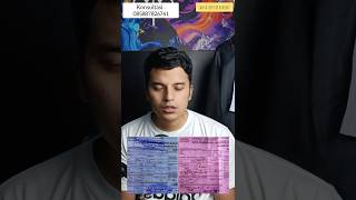 Perbedaan Slip Tilang Merah Dan Biru belajarhukum