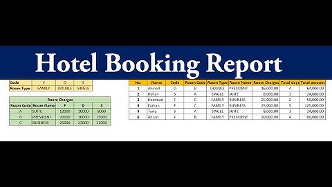 Hotel Reservation Admin Report in Excel