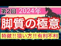 【必見‼︎脚質の極意】競馬予想(第2回講義)
