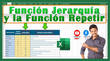 Función jerarquía en Excel y la función repetir