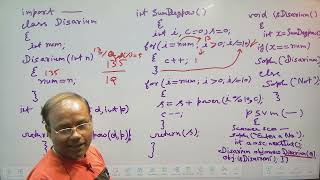 ISC Computer, Disarium Number program(Using Function)