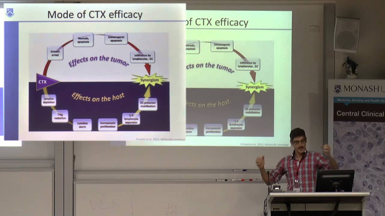 2015 "Explain My Graph" winner, Dr Ricardo Ataide (Burnet Institute)