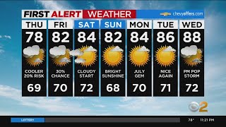 First Alert Forecast Cbs2 76 Nightly Weather At 11Pm
