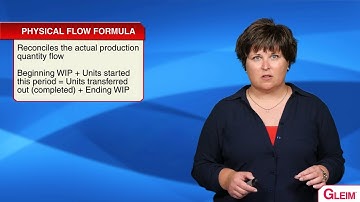 Beginning Work in Process Inventory – Sample Gleim Course Video