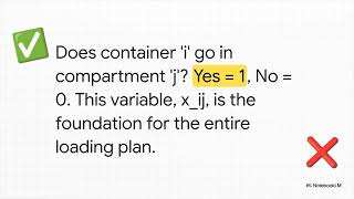 Optimizing Aircraft Cargo Loading via Integer Linear Programming