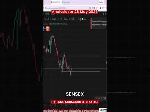 Thumbnail for Market analysis for 28 May 2026 | Nifty, Banknifty & Sensex