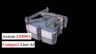 Axiom AX800A Powered Compact Line Array System Overview screenshot 2