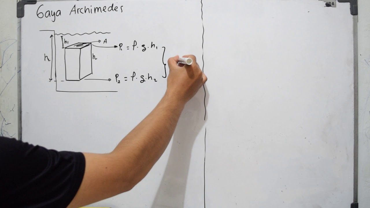 Gaya Apung Rumus - Mirahs