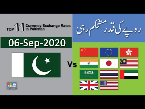1 us dollar to pkr forex