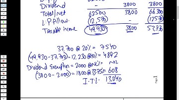 ACCA I TX I ATX I Tax Changes  I FA 2022 I June 2023 - March 2024 I By Sir Qunber Raza