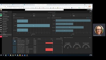 Dashboards and Data Quality