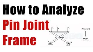 How To Analyze a  PIN JOINT FRAME - Analysis Of Trusses And Frames