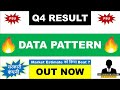 Data Patterns Q4 Results 2026 | Data Patterns Results Today | Data Patterns Share News 