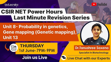 CSIR NET POWER HOURS  Last Minute Revision Series - Unit 8 and Unit 13