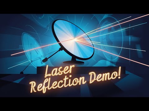 How to Reflect Light with Spherical Mirrors: Laser Demo! 💡🔦