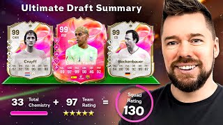 130 UT Draft Challenge! #23