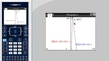 TI-Nspire CX: Economics Simultaneous Equations Application