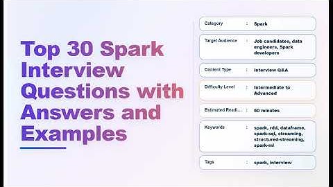 Top 30 Apache Spark Interview Questions & Answers (DataFrames, Structured Stream) | Echo With Coffee