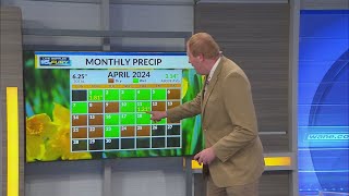 Fort Wayne's rainiest April record within reach